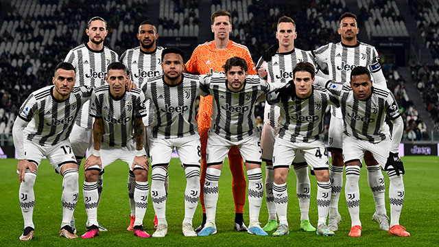 Juventus 2023 Squad