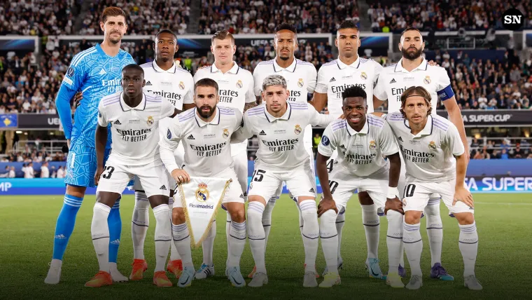 Real Madrid 2023 Squad